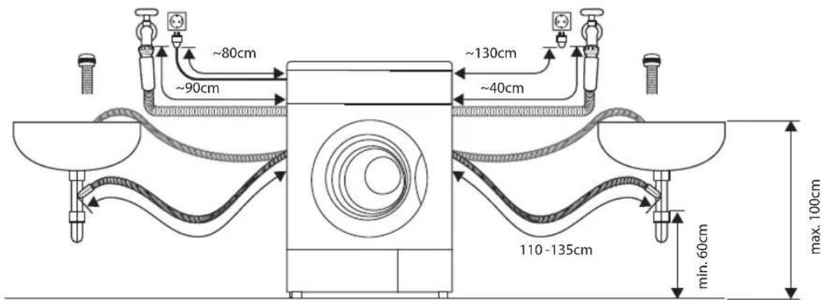 ~80cm ~90cm ~130cm ~40cm 110-135cm min. 60cm max. 100cm