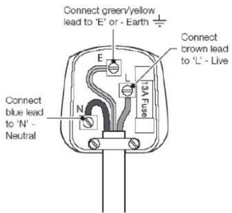Connect green/yellow lead to 'E' or - Earth Connect brown lead to 'L' - Live Connect blue lead to 'N' - Neutral