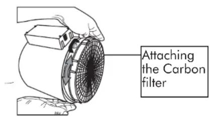 Attaching the Carbon filter