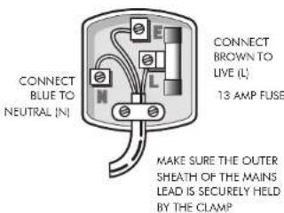 CONNECT BLUE TO NEUTRAL (N) CONNECT BROWN TO LIVE (L) 13 AMP FUSE MAKE SURE THE OUTER SHEATH OF THE MAINS LEAD IS SECURELY HELD BY THE CLAMP