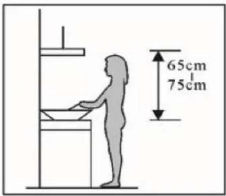 65cm 75cm