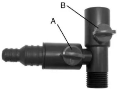 A B
