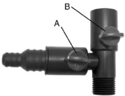 A B