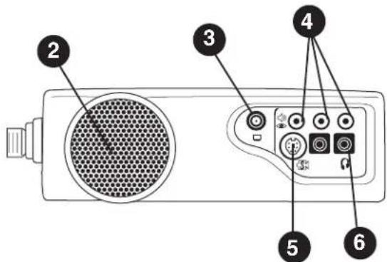 Diagram of a device with labeled parts including a speaker grille, ports, and buttons