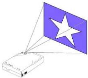 3M MP7730 - Normal H-Inv (Horizontally - 1