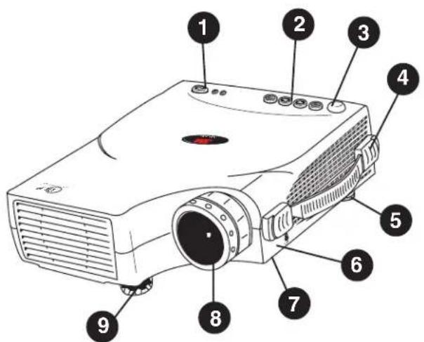 Labeled diagram of a projector with numbered parts for identification