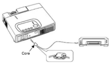 Core