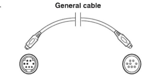 General cable