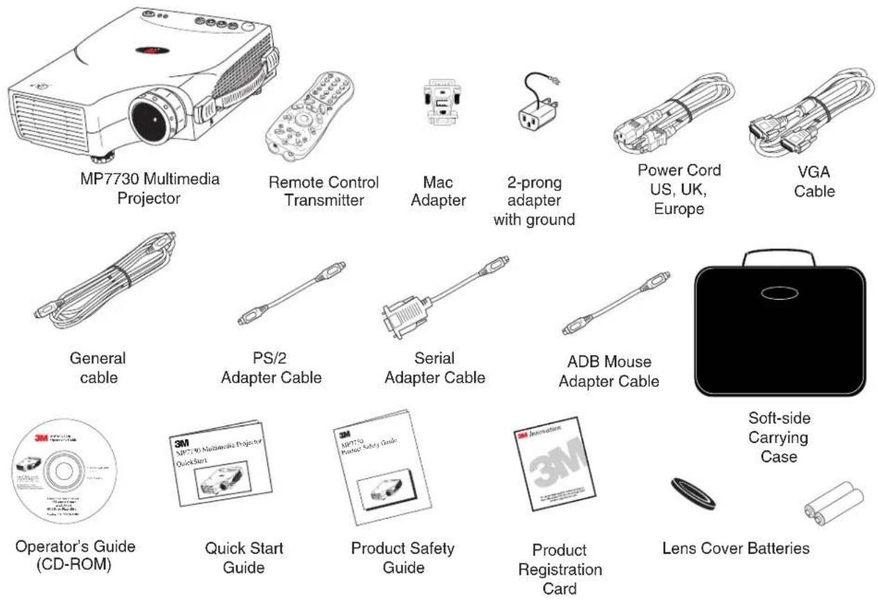 MP7730 Multimedia Projector Remote Control Transmitter Mac Adapter 2-prong adapter with ground Power Cord US, UK, Europe VGA Cable General cable PS/2 Adapter Cable Serial Adapter Cable ADB Mouse Adapter Cable Soft-side Carrying Case Operator's Guide (CD-ROM) Quick Start Guide Product Safety Guide Product Registration Card Lens Cover Batteries
