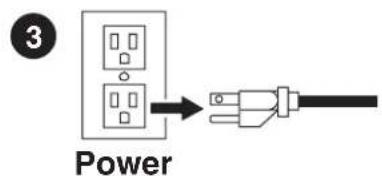 3 Power