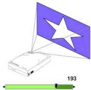 3M MP7730 - Auto Resize - 3