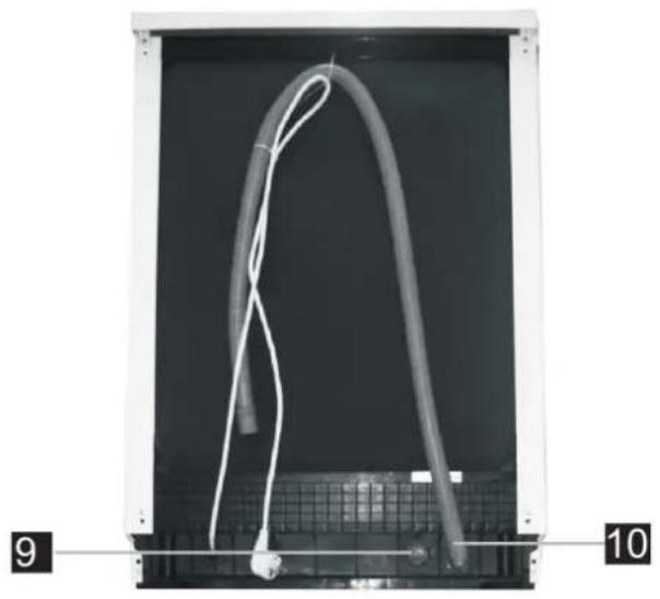BUSH DWFSG146W - Getting to know your dishwasher - 2