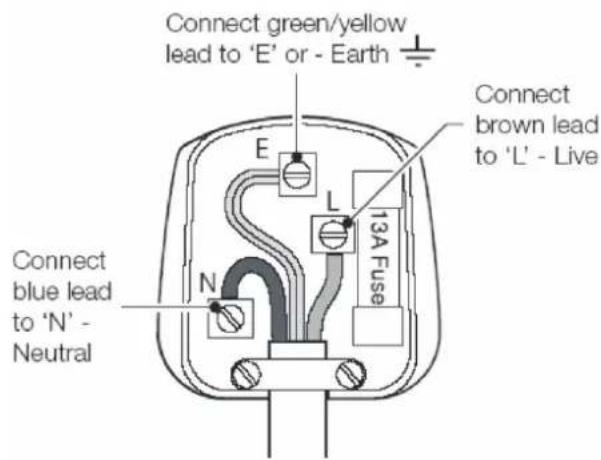 Connect green/yellow lead to 'E' or - Earth E L 13A Fuse Connect brown lead to 'L' - Live Connect blue lead to 'N' - Neutral