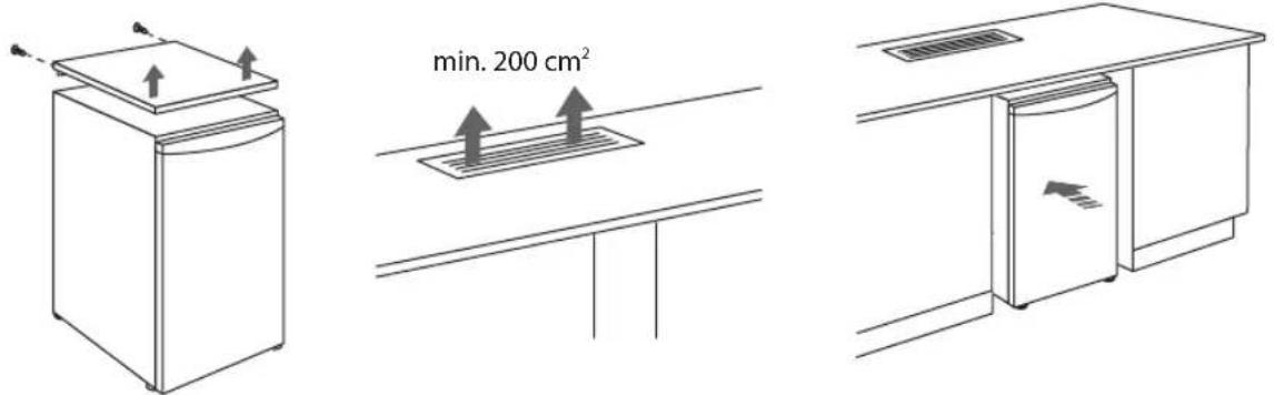 min. 200 cm²