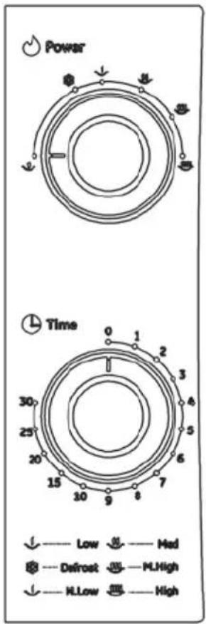 Power Time 0 1 2 3 4 5 6 7 8 9 10 15 20 25 30 ↓ — Low ↓ — Had ↓ — Defrost ↓ — HLigh ↓ — HLow ↓ — High