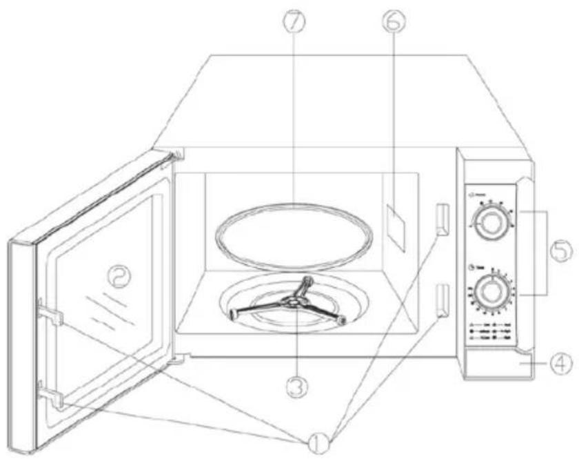 FAKIR MW70200 - Ürün Tanıtımı - 1