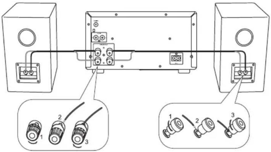 Diagram showing audio equipment connection with two speakers and three labeled sensor components, including a close-up of the speaker's internal components.