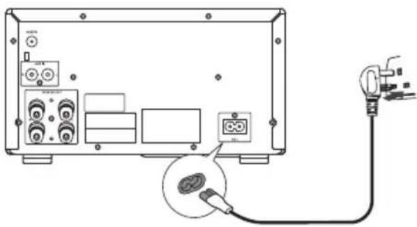 Sandstrøm SHBTDAB14 - Connecting to the Mains Supply - 2