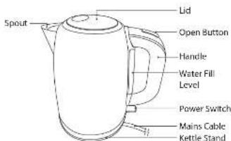 Spout Lid Open Button Handle Water Fill Level Power Switch Mains Cable Kettle Stand