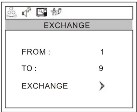 EXCHANGE FROM : 1 TO : 9 EXCHANGE >