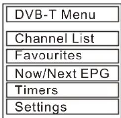DVB-T Menu Channel List Favourites Now/Next EPG Timers Settings