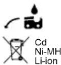 MAKITA DUC121 - Symbols - 9