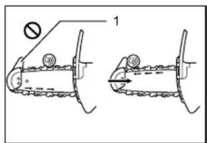 Technical diagram showing two mechanical components with labeled parts and a prohibition symbol indicating no force or freedom.