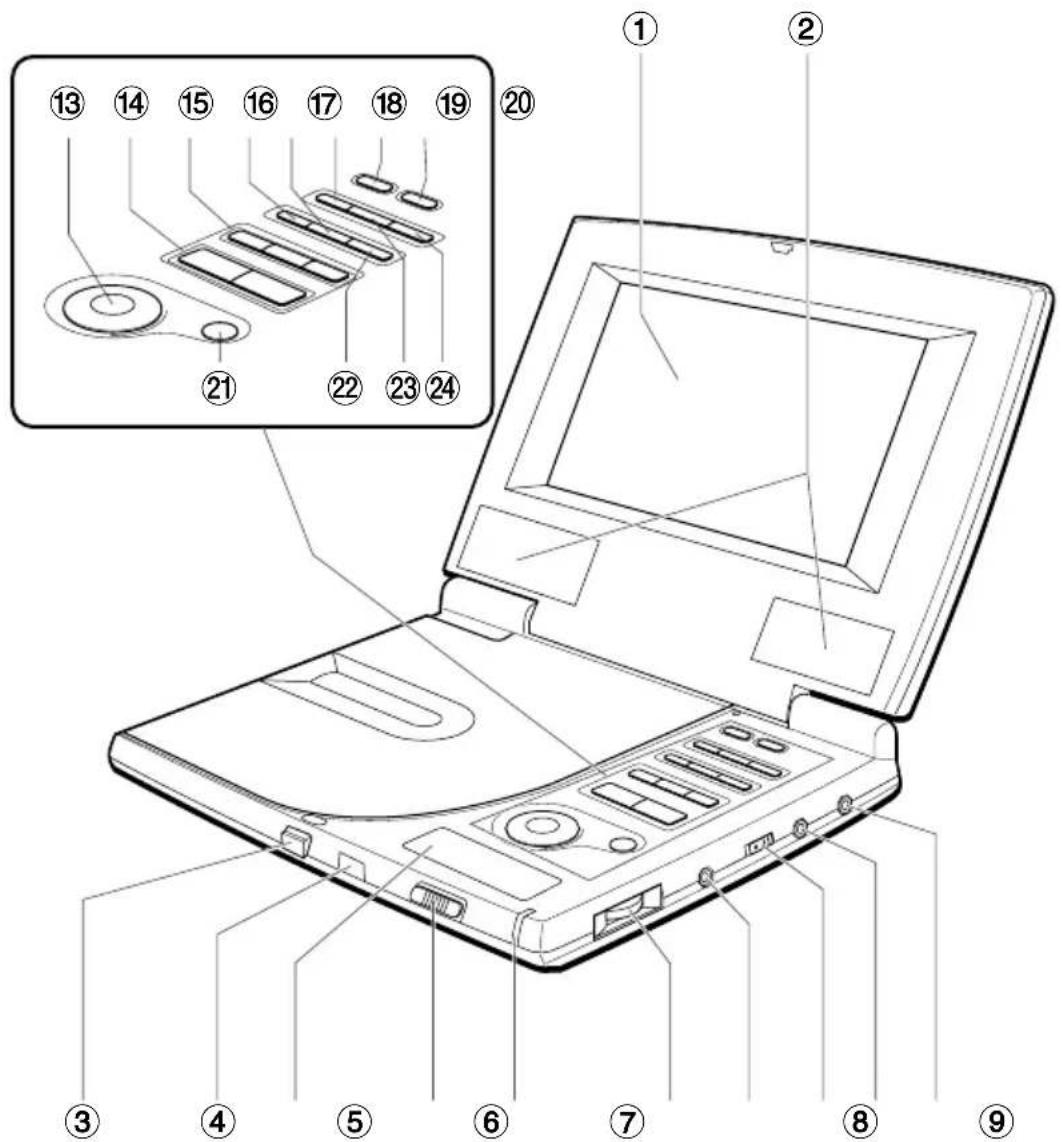 Laptop screen diagram with numbered parts for identification and assembly reference