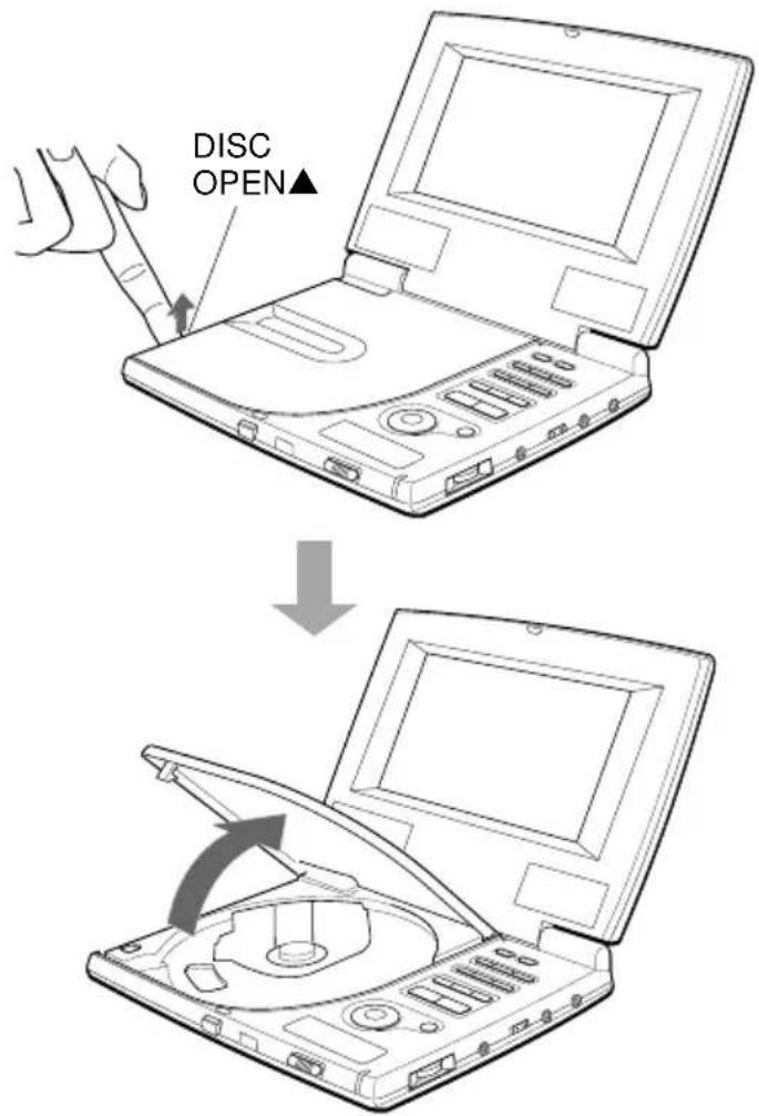 DISC OPEN▲