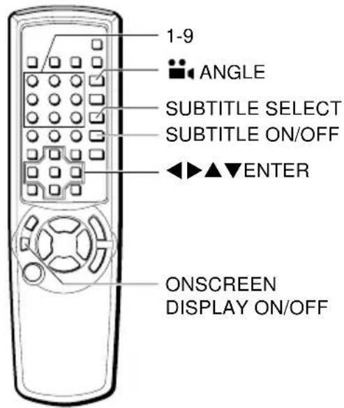 1-9 ANGLE SUBTITLE SELECT SUBTITLE ON/OFF ENTER ONSCREEN DISPLAY ON/OFF