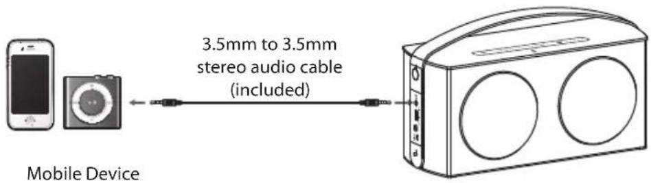 3.5mm to 3.5mm stereo audio cable (included) Mobile Device