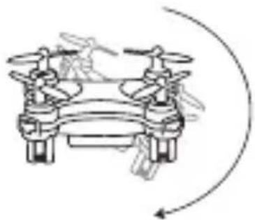 AXIS Turbo-X - BACK FLIP - 3