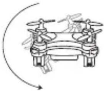 AXIS Turbo-X - FRONT FLIP - 3