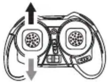 AXIS Turbo-X - GETTING STARTED - 5