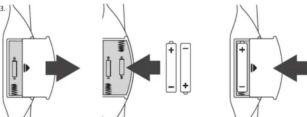 Diagram illustrating the process of battery charging and discharging, showing three stages: initial charging, intermediate charging, and final discharge.