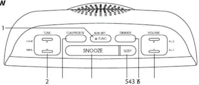 N 1 TUNE CLK/PRESETS ALM.OFF DIMMER VOLUME HOUR FUNC AL2 MINL - SNOOZE SLEEP - AL1 2 543 6