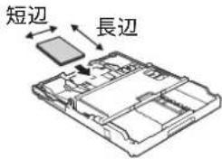 短边 長边