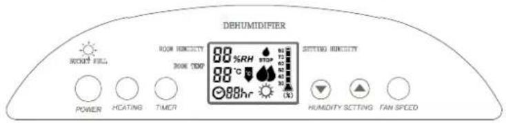 DEHUMIDIFIER ROOM HENSITY ROOM TROP 80 %RH STOP 80 °C 88 hr SETTING HENSITY POWER HEATING TIMCR HUIMITY SETTING FAN SPEED