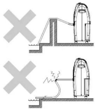 Technical diagram showing two mechanical or electrical setups with cross symbols indicating failure or failure, and a waveform symbol in the lower panel.