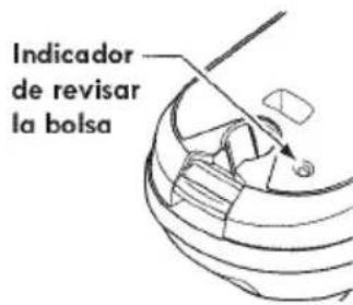 Indicador de revisar la bolsa