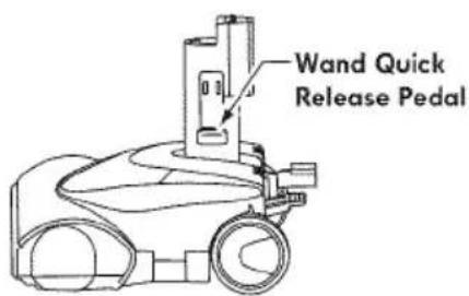 Wand Quick Release Pedal