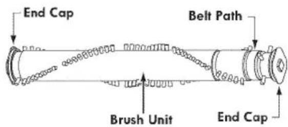 End Cap Belt Path Brush Unit End Cap