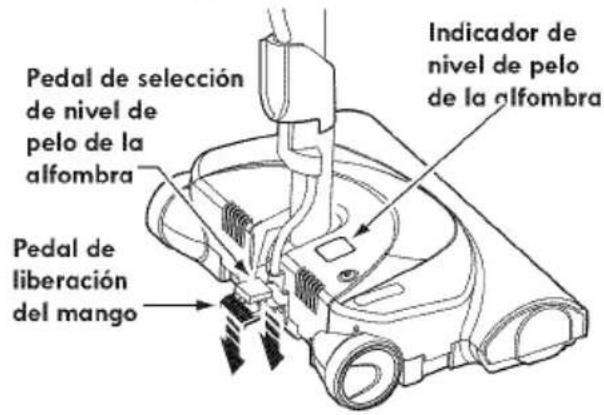 Pedal de selección de nivel de pelo de la alfombra Pedal de liberación del mango Indicador de nivel de pelo de la alfombra