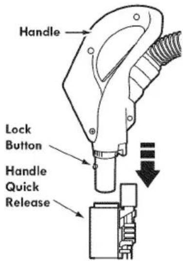 Handle Lock Button Handle Quick Release