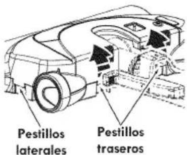 Pestillos laterales Pestillos traseros