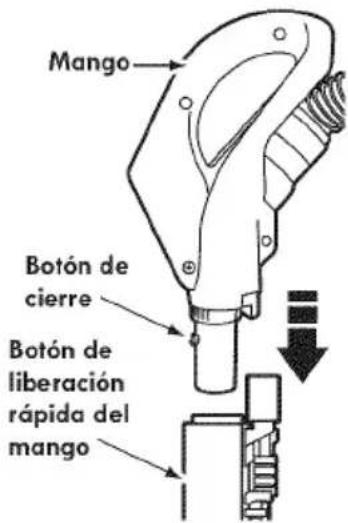Mango Botón de cierre Botón de liberación rápida del mango