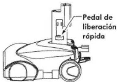Pedal de liberación rápida