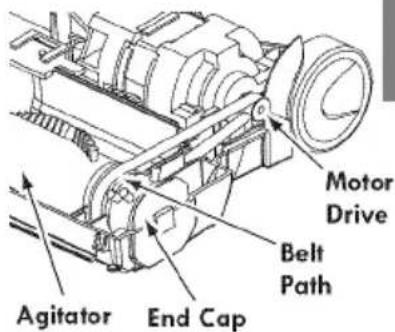 Motor Drive Belt Path Agitator End Cap