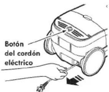 Botón del cordón eléctrico