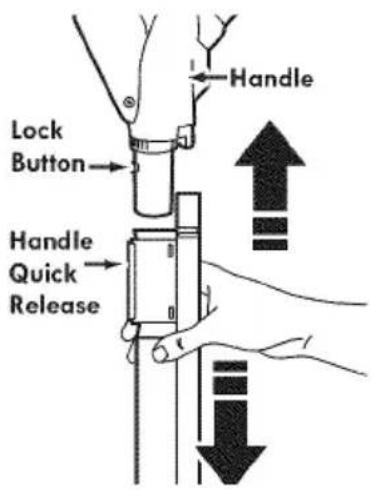 Lock Button Handle Handle Quick Release